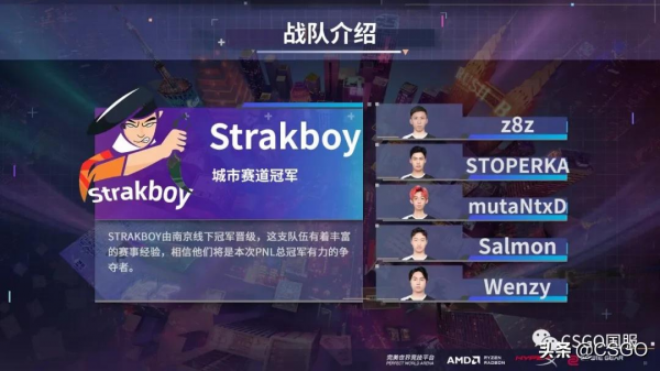 四大賽道冠軍戰隊會師PNL總決賽！12.25完美世界CSGO全國總決賽