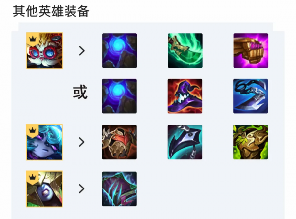 每平A一下觸發一次技能的“大頭”有多恐怖?|學者大頭|雲頂S6 每平A一下觸發一次技能的“大頭”有多恐怖?|學者大頭|雲頂S6