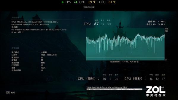 為何能有酷涼遊戲體驗？惠普OMEN暗影精靈7散熱系統詳解