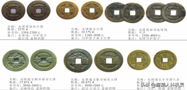 清朝宮錢與花錢（二）——道鹹同光