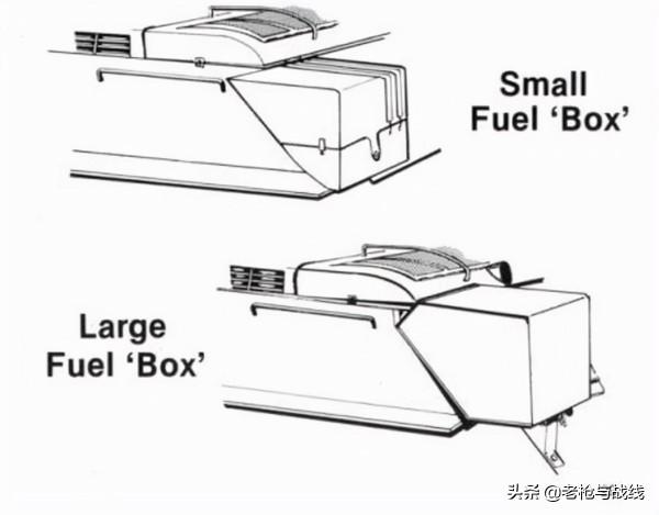 車尾巴上的大箱子是幹什麼用的?閒扯T-34的附加油箱及類似附件 車尾巴上的大箱子是幹什麼用的?閒扯T-34的附加油箱及類似附件