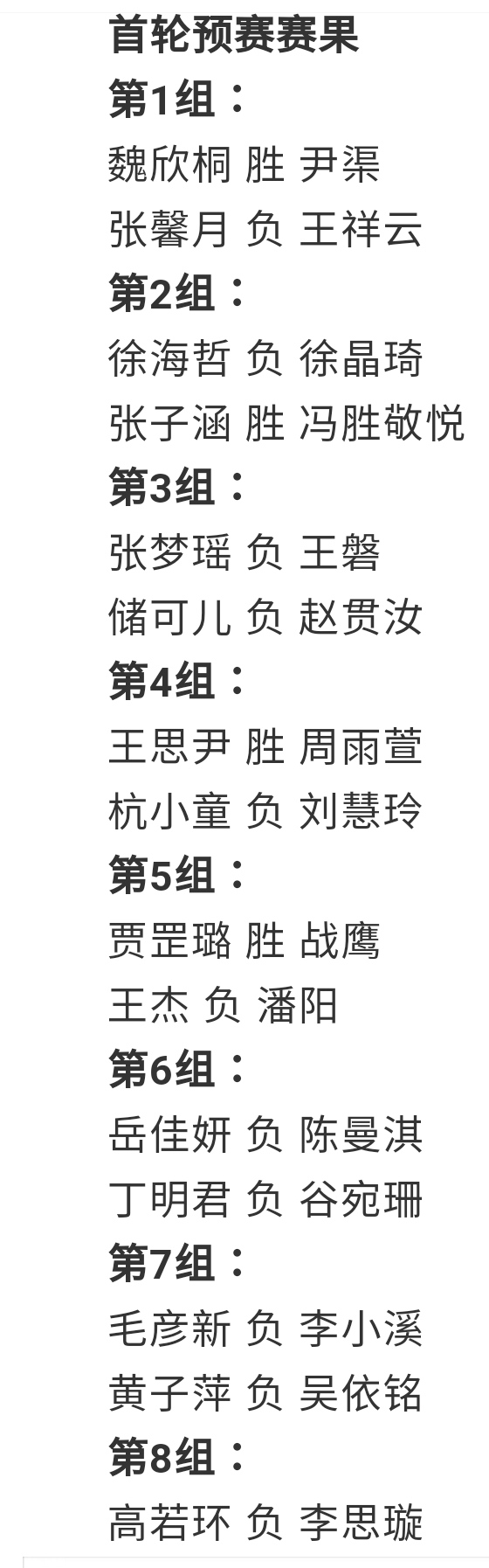 10.8圍棋賽事：國手戰32強柯潔勝唐韋星，農心杯抽籤首輪中國輪空