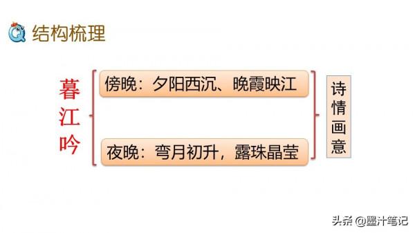 四年級語文上冊（人教版）第三單元《古詩三首》課文講析