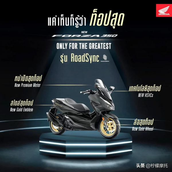 本田釋出Forza350新版本新圖案