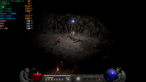 旗艦非公顯示卡效能怎麼樣?RX 6900 XT實測2021年3A遊戲大作 旗艦非公顯示卡效能怎麼樣?RX 6900 XT實測2021年3A遊戲大作