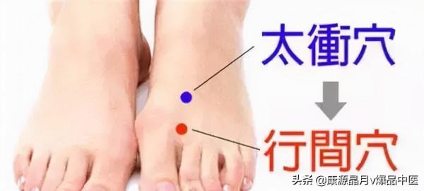 有什麼病按什麼穴位,這份秘籍請收好 有什麼病按什麼穴位,這份秘籍請收好