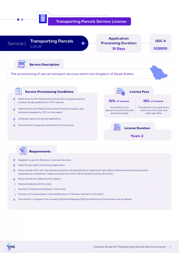 想在沙特做電商本地派，如何申請沙特快遞牌照？
