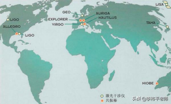 花了幾十億美元,用了整整100年,人類終於找到的引力波值不值? 花了幾十億美元,用了整整100年,人類終於找到的引力波值不值?