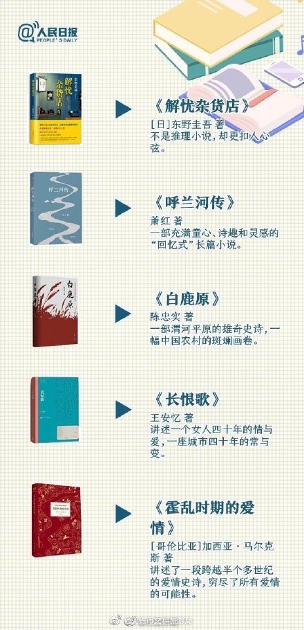 轉存這份書單 別錯過這些好書