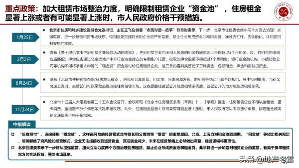 房地產年報-2021年北京房地產市場形勢總結