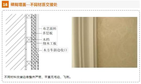 裝修牆面安裝工藝展示