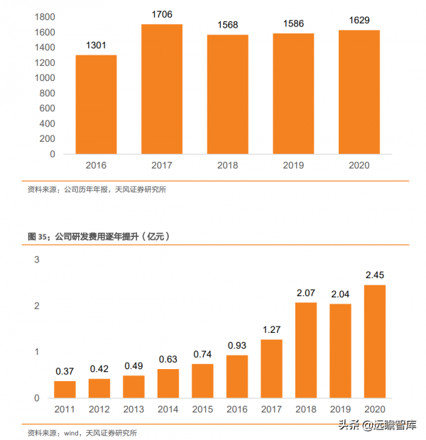 穩居世界手工具行業前列，巨星科技：持續專注，將獲得更多份額