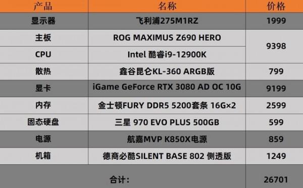 歡迎來到效能躍進時代 Intel酷睿12代攢機推薦