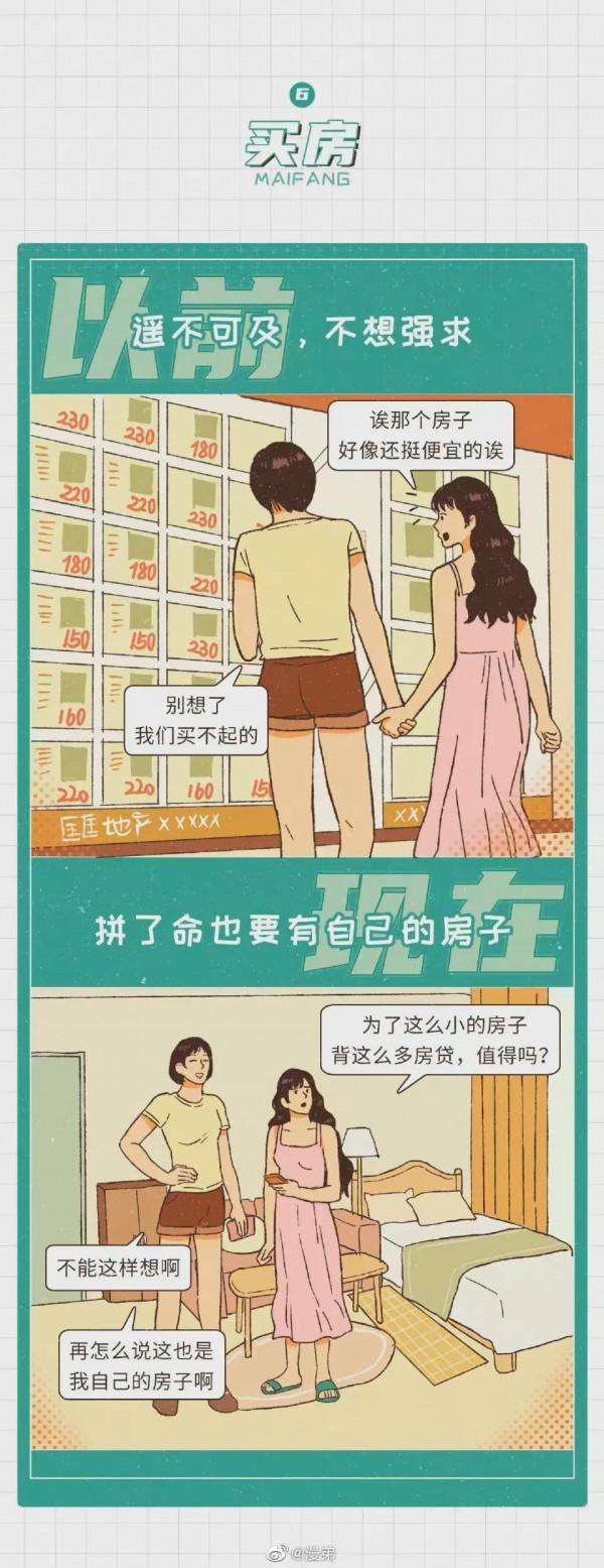 當代女性的清醒(一心搞錢) 當代女性的清醒(一心搞錢)