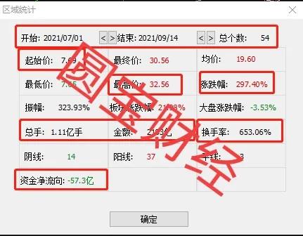 江特電機:橫看成嶺側成峰 遠近高低各不同 江特電機:橫看成嶺側成峰 遠近高低各不同