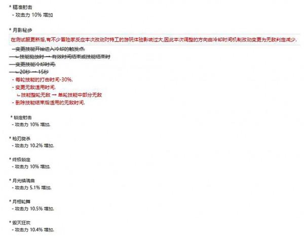 DNF：無限通行證給這些角色血賺，快看看你的賬號內有他們嗎