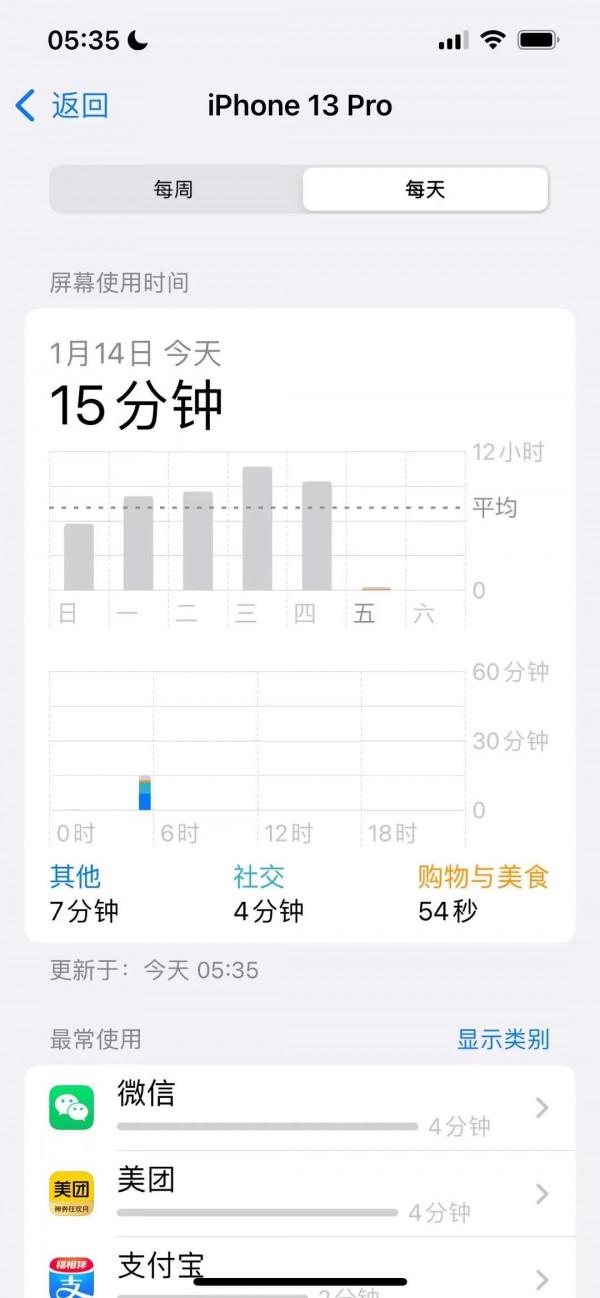 蘋果13Pro耗電嚴重