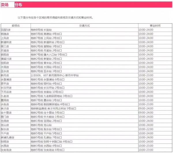 去韓國沒去過這裡那就太虧了