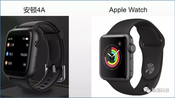 假“抄襲”、真碰瓷?AI大健康口水戰星衛士被惡意炒作調查 假“抄襲”、真碰瓷?AI大健康口水戰星衛士被惡意炒作調查