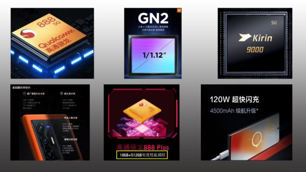 iPhone13遭瘋搶背後的原因,惹人深思 iPhone13遭瘋搶背後的原因,惹人深思