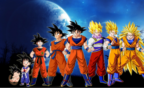 爺青回!《七龍珠》入選中學課本!它的作者當初為何被拒稿千次? 爺青回!《七龍珠》入選中學課本!它的作者當初為何被拒稿千次?