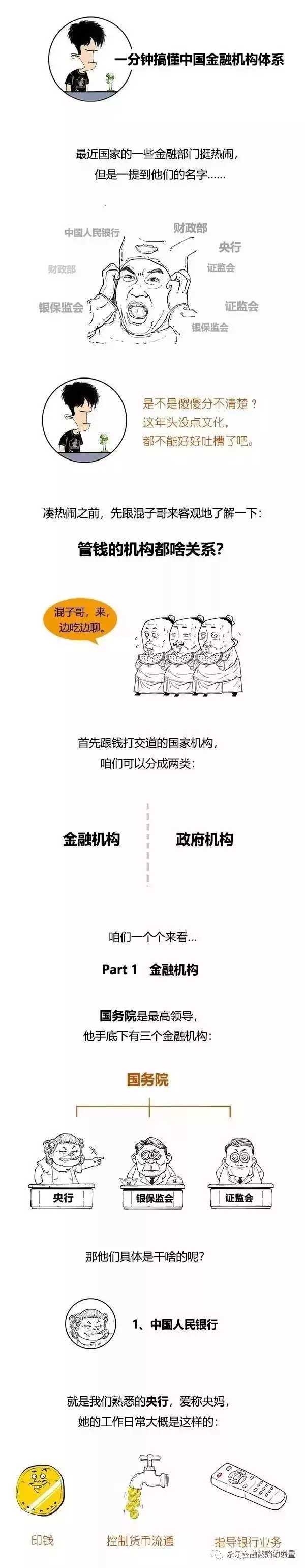 一分鐘搞懂中國金融機構體系之間的關係