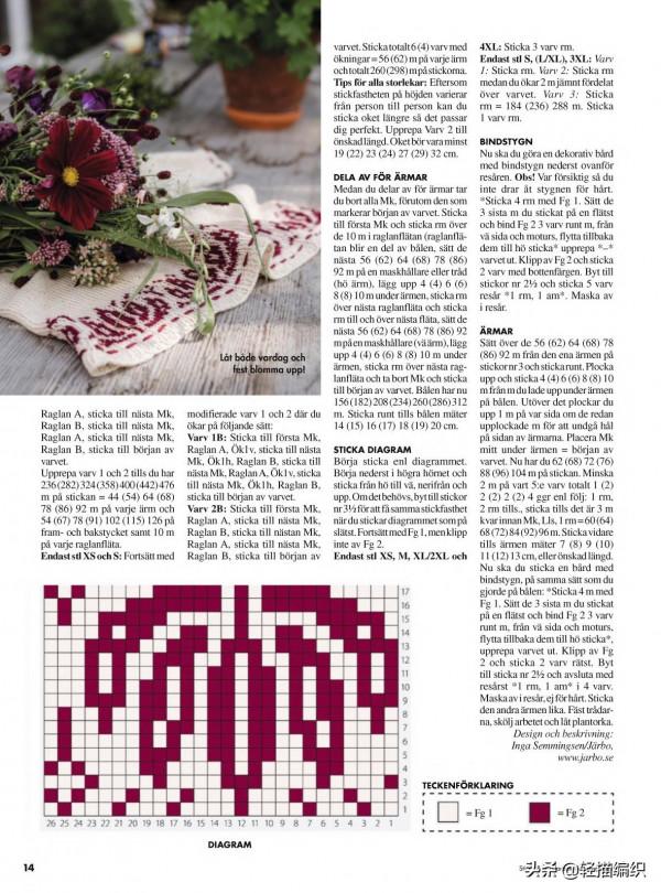 背心、短袖和七分袖，提花下襬和鏤空領口很別緻，男士開衫很帥氣