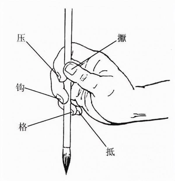 小楷容易寫還是中楷容易寫?二者寫起來感覺有什麼不一樣嗎? 小楷容易寫還是中楷容易寫?二者寫起來感覺有什麼不一樣嗎?