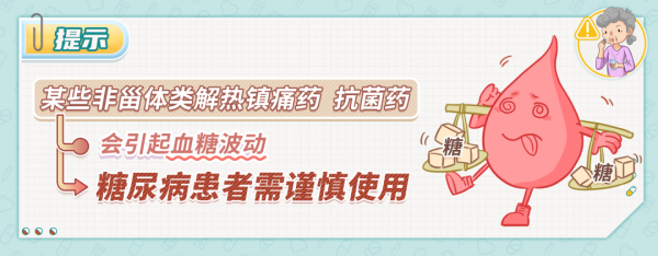 一篇文章總結“三高”用藥常見注意事項 一篇文章總結“三高”用藥常見注意事項