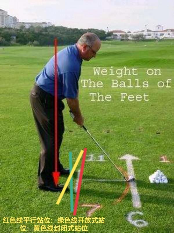 高爾夫：以術載道，如何打果嶺邊沙坑球，輕鬆打進旗杆5碼之內