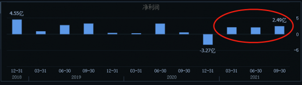 海康威視、納思達、浪潮資訊、中國長城誰是計算機裝置的龍頭