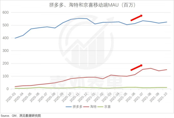 阿里巴巴過冬 阿里巴巴過冬