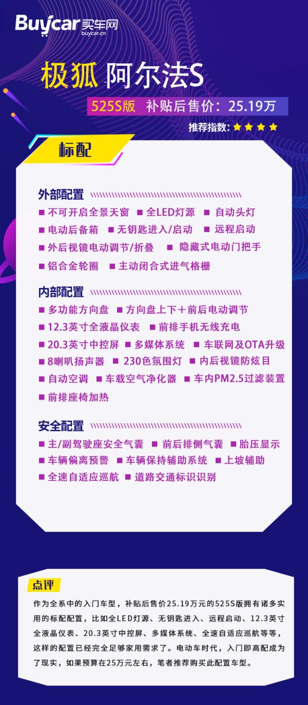 30萬選電動車還在猶豫？極狐阿爾法S這款車型真的香