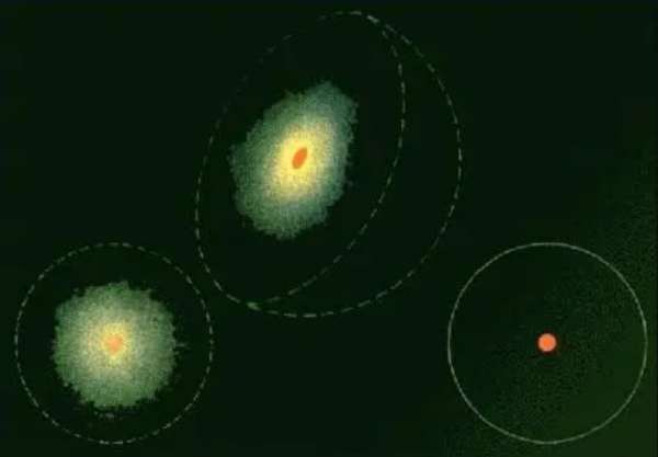 太陽熄滅後，人類要多久才能感知？8分鐘後？準確來說是10000年