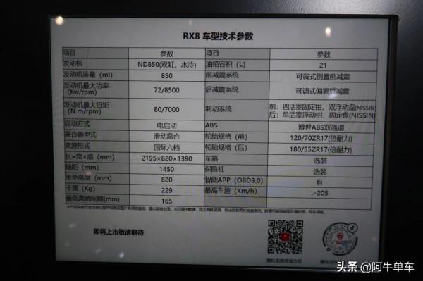 摩博會丨宗申賽科龍 公升級運動巡航驚豔來襲、多款新車釋出