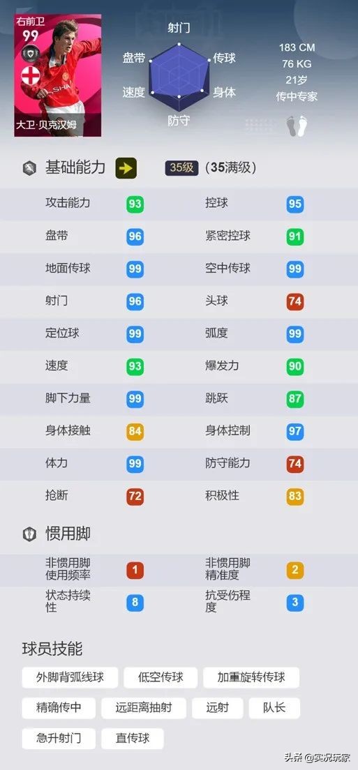 被遺忘的俱樂部門面—端遊特供的四大時刻傳奇 被遺忘的俱樂部門面—端遊特供的四大時刻傳奇