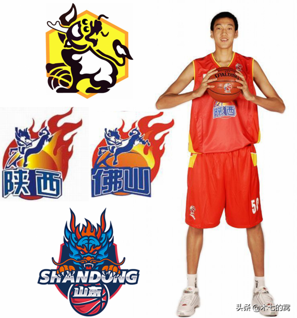 廣東華南虎，遼寧飛豹，CBA動物園你知道多少？