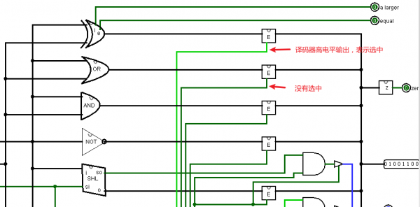 1.4：從晶片說起~自己動手做ALU