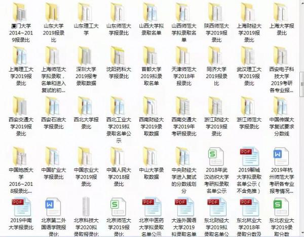 雙非院校，報考教育學類專業，哪些院校上岸機率高？