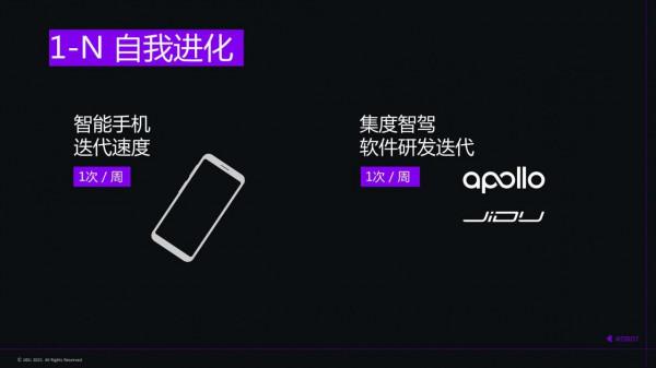 集度汽車王偉寶:內部迭代每週一次,智慧車時代大門已經開啟 集度汽車王偉寶:內部迭代每週一次,智慧車時代大門已經開啟