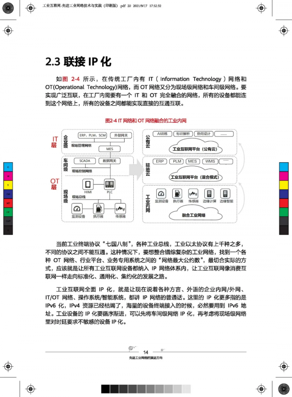 81頁超硬核先進工業網路技術與實踐
