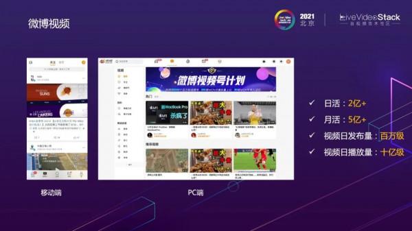 微博影片處理系統的雲原生之路