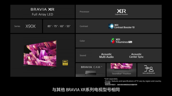 2022年遊戲電視大降價，最低2699元起，支援超低延時和高刷