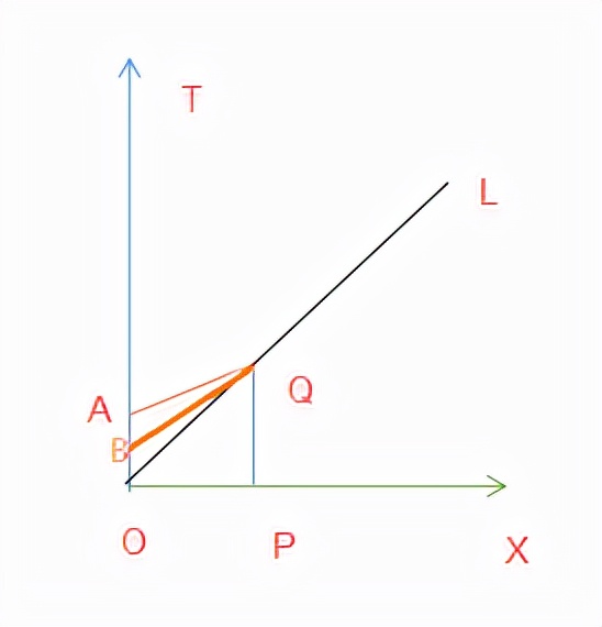 1958年,烏克蘭基輔小夥發生穿越來到2006年,到底是真是假? 1958年,烏克蘭基輔小夥發生穿越來到2006年,到底是真是假?