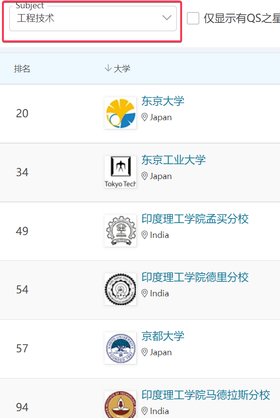 重新認識印度:國力不在日本之下 重新認識印度:國力不在日本之下