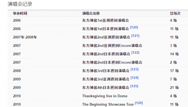 《屋塔房王世子》10年後,2人退圈,1人離婚,2女主年近40未婚 《屋塔房王世子》10年後,2人退圈,1人離婚,2女主年近40未婚