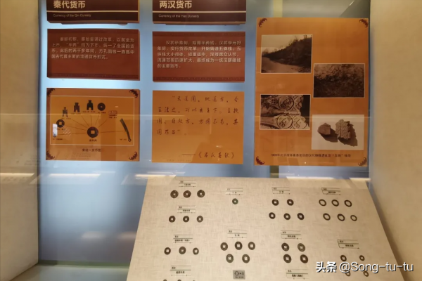 紅色地標 |北京古代錢幣展覽館（德勝門箭樓）