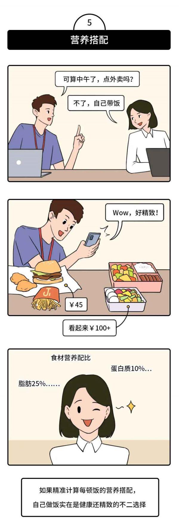 錢都去哪了？解讀當代年輕男女消費觀（漫畫）