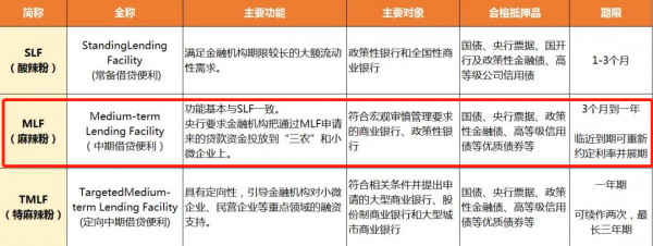 重磅！房貸利率降5個基點，地產又蒸蒸日上了？