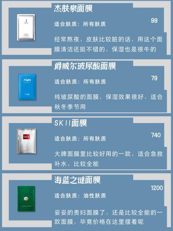 秋冬補水面膜段位排行榜 | 王者or青銅？